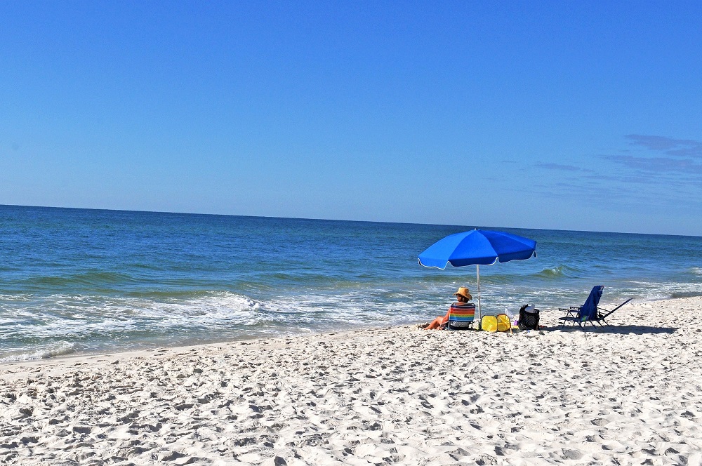 Popular Attractions in Gulf Shores & Orange Beach
