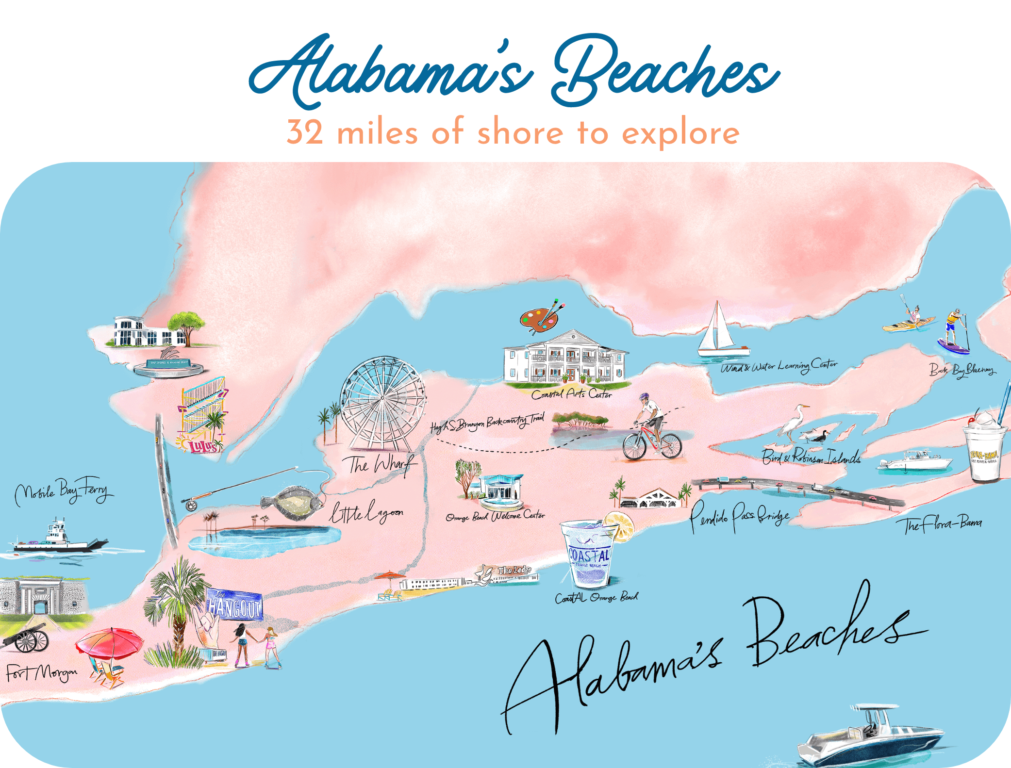 Map of Gulf Shores and Orange Beach - Illustrated 